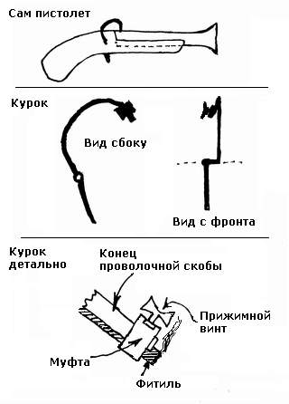 Схема фитильного замка для игрового пистолета 